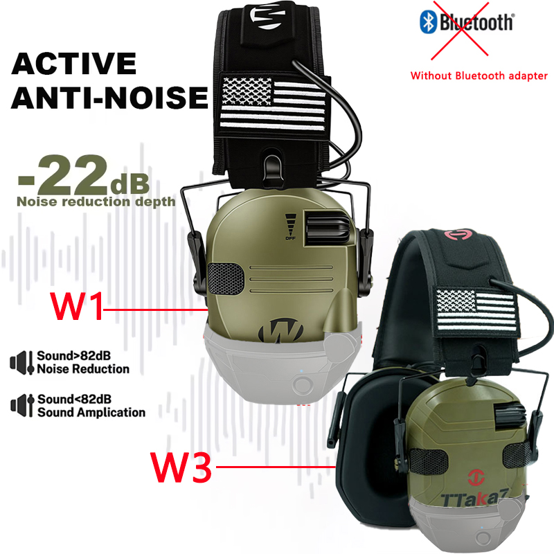 W1/W3 Electronic Shooting Earm - Earmuffs Foldable 评论和价格